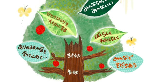 園見学受付中です